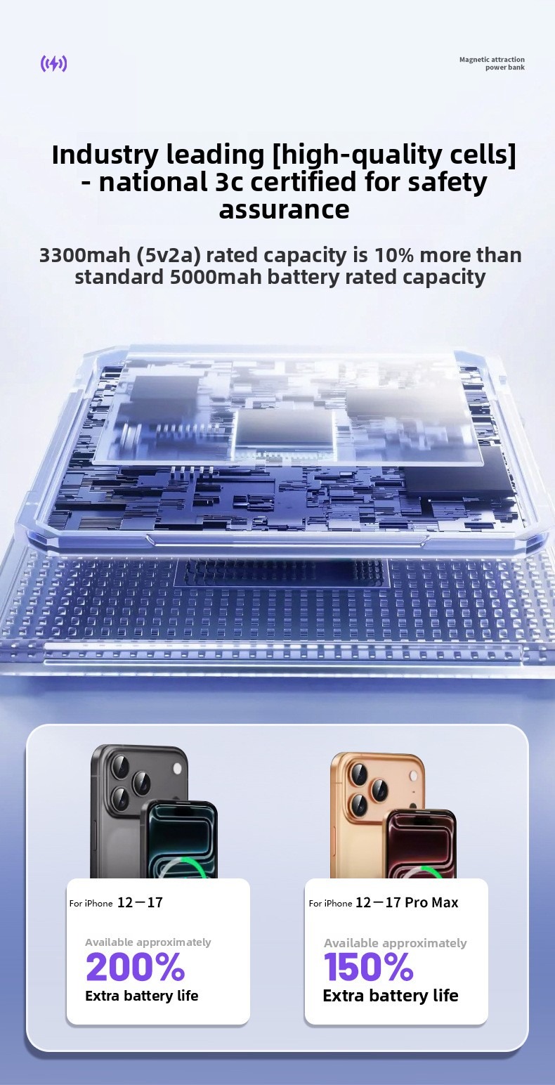 [CCC с QR-кодом] Ультратонкий  – обзор и цена Power Bank Slim