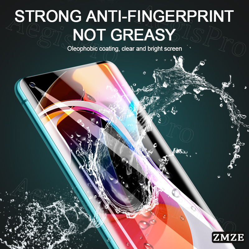 Гидрогелевая пленка для OPPO R – обзор и цена Oppo Reno 12