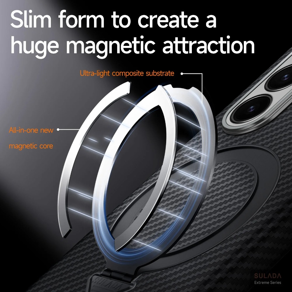 Чехол для телефона с магнитной – обзор и цена Phone Kickstand Ring