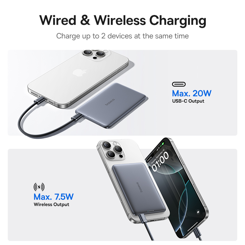 Baseus 5000 мАч Магнитный внеш – обзор и цена Power Bank Slim