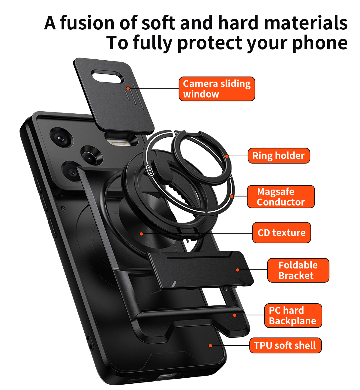 Чехол для телефона с объективо – обзор и цена Phone Kickstand Ring