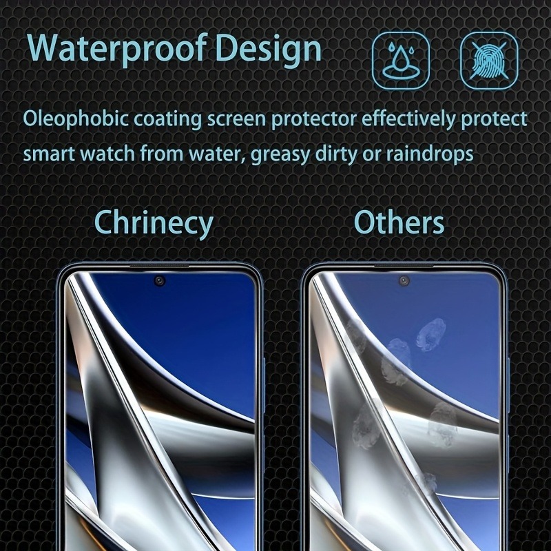 2 упаковки, защитная пленка из – обзор и цена Oppo Reno 12
