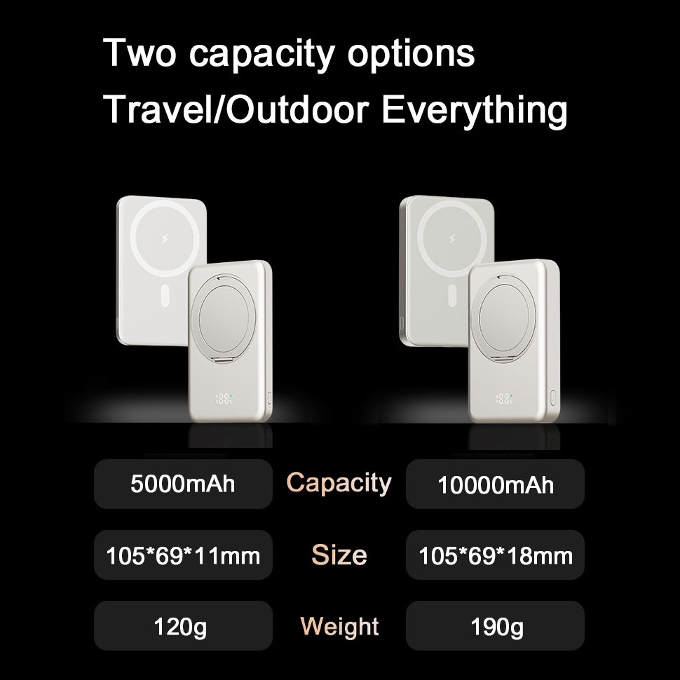 Тонкий мини-банк питания емкос – обзор и цена Power Bank Slim
